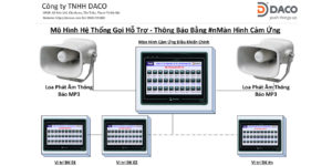 DABAS-CS30-nHMI Goi Ho Tro-Phat Am Thong Bao MP3-DACO